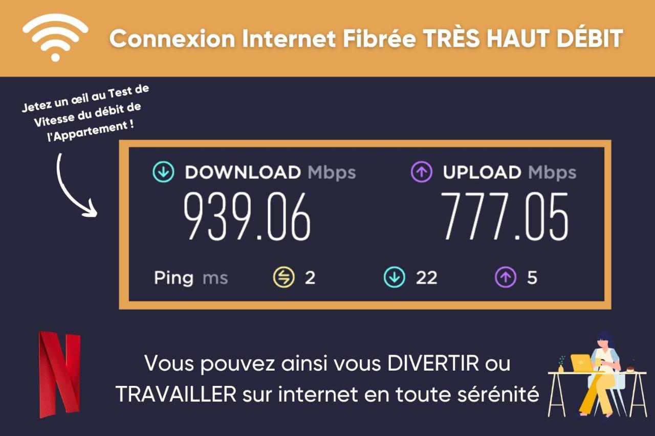 Apartment Le Point Sublime - Netflix/wifi Fibre/terrasse Banassac